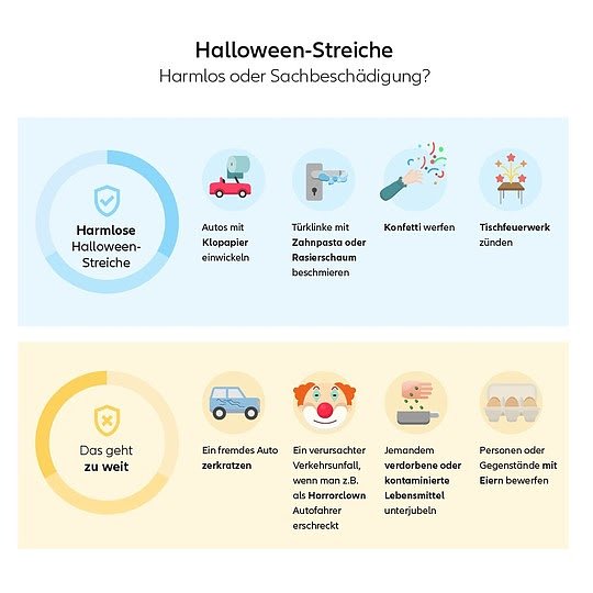 Halloween-Streiche: Harmlos oder Sachbesch&auml;digung? (Foto: Allianz)