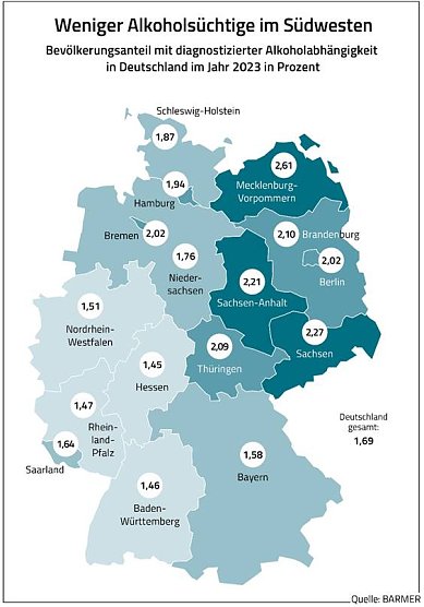Alkoholismus in Deutschland (Foto: BARMER)