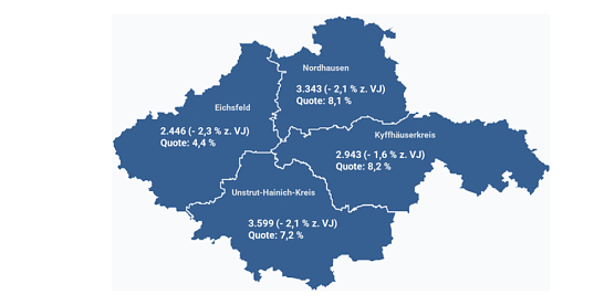 Arbeitsmarkt im August (Foto: Agentur f&uuml;r Arbeit)