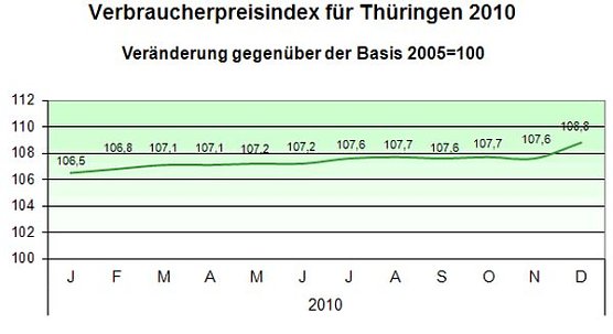 Die &Uuml;bersicht (Foto: TLS)