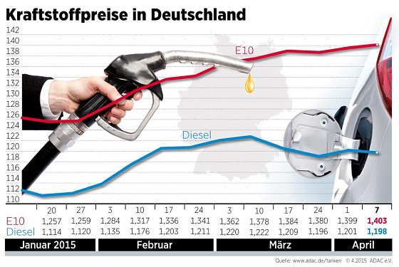 Bild: grafik