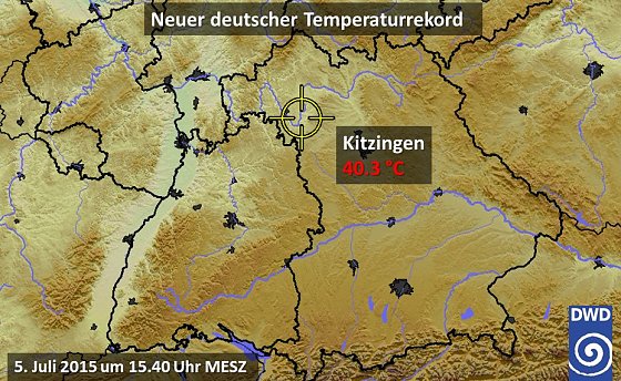 Bild: Grafik