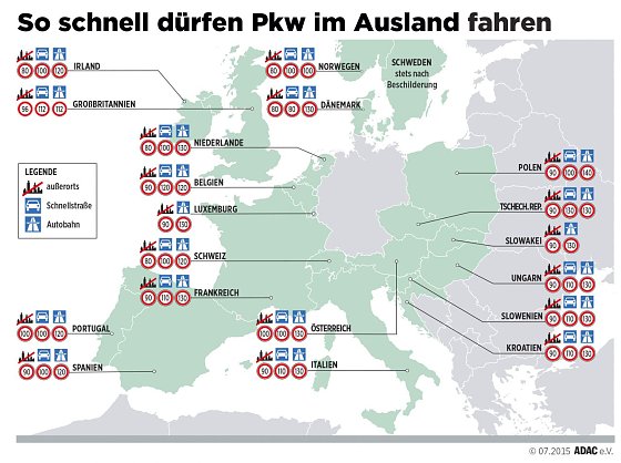 Bild: Grafik