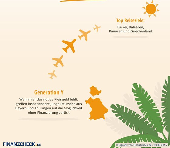 Bild: Grafik