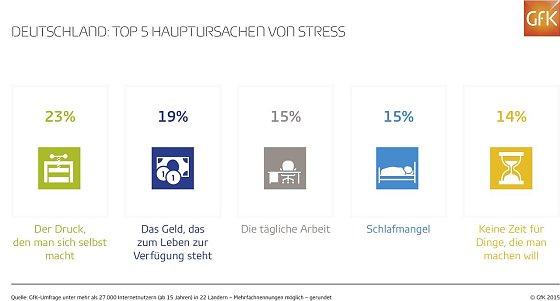 Bild: Grafik