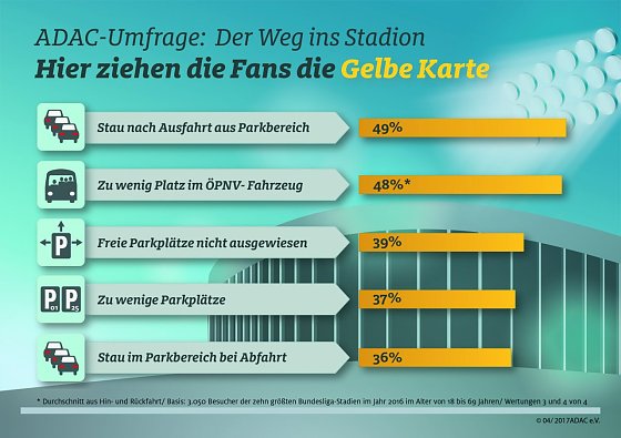 Bild: Grafik