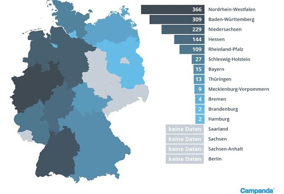 Bild: Auswertung nach Bundesl&auml;ndern