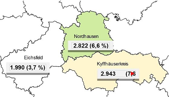 Bild: Grafik