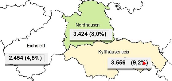 Bild: Grafik