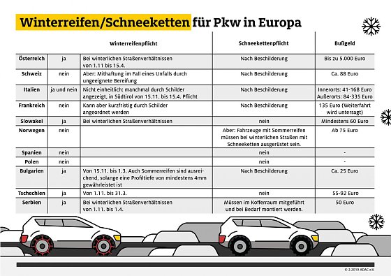 Bild: Grafik