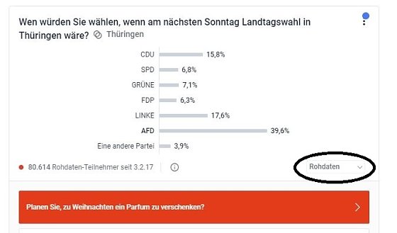 Bild: Grafik