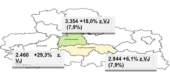 Bild: Grafik