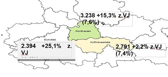Bild: Grafik
