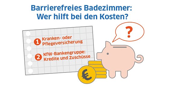 Bild: Grafik