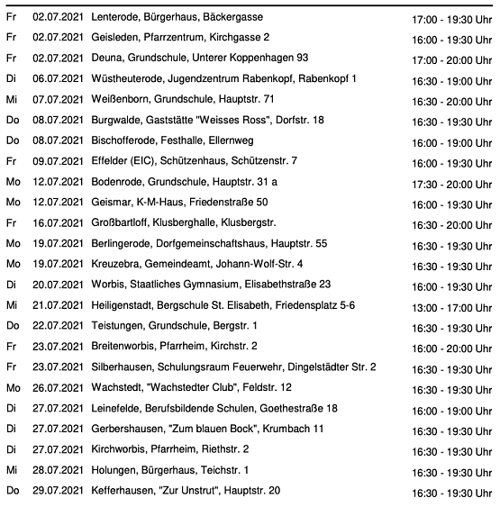 Bild: Blutspendetermine