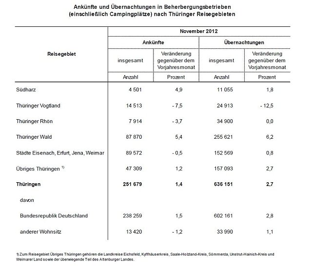 Bild: Grafik