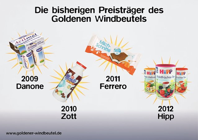 Bild: Die bisherigen Gewinner