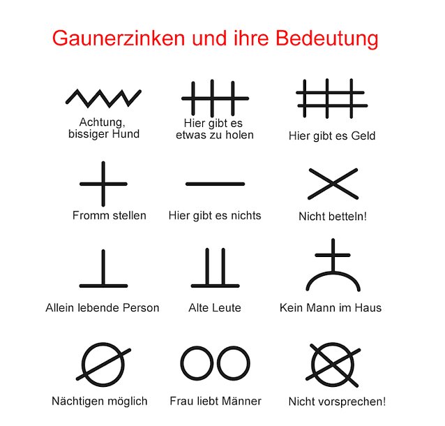 Bild: gauner
