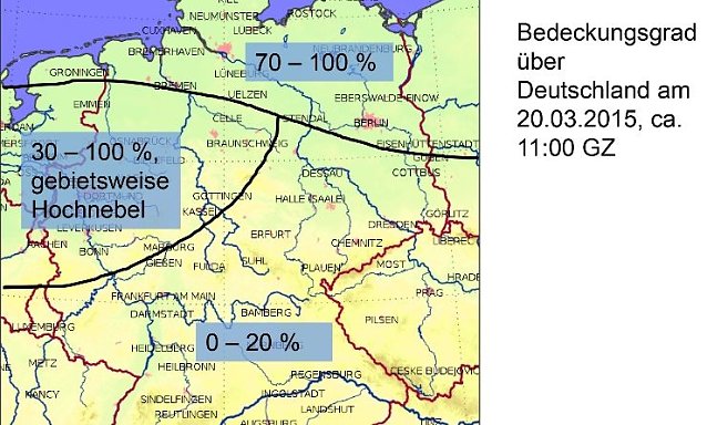 Bild: Grafik