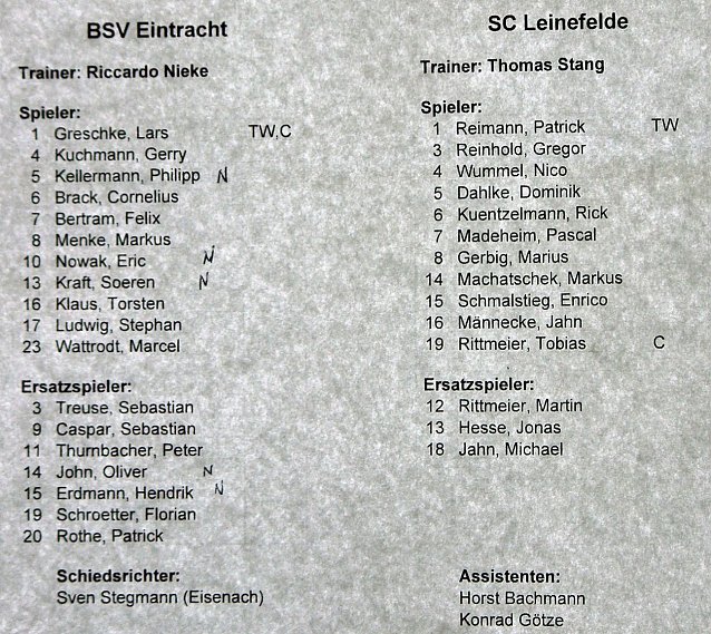 Bild: Start in die Verbandsliga Fu&szlig;ball