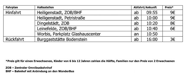 Bild: Fahrplan