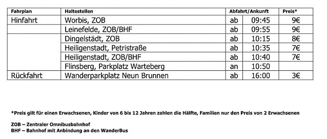 Bild: Fahrplan