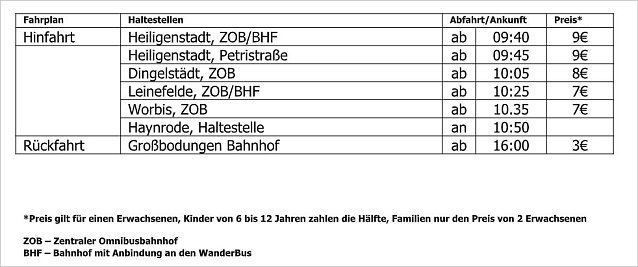 Bild: Fahrplan HVE