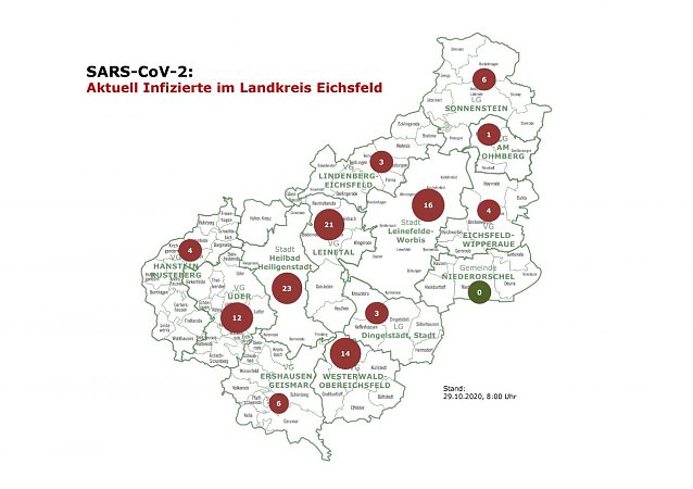 Bild: Aktuelle Entwicklung COVID-19-Fallzahlen 
