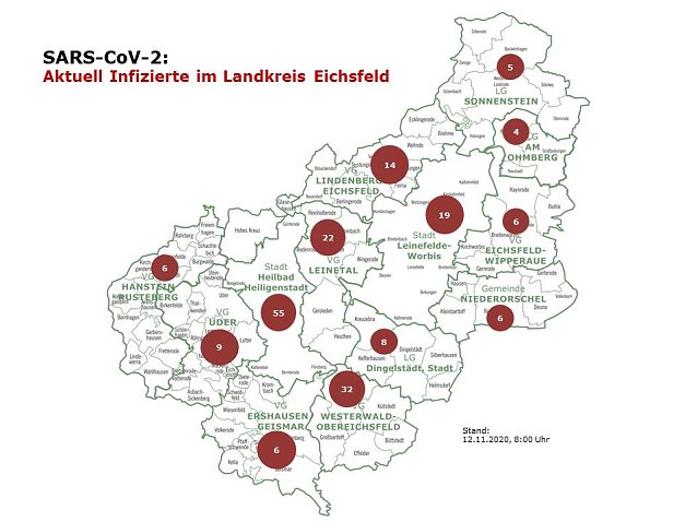 Bild: Aktuelle Entwicklung COVID-19-Fallzahlen 