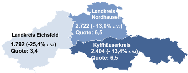 Bild: Der Arbeitsmarkt im November