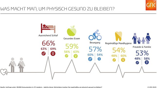 Bild: Grafik