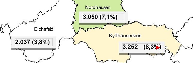 Bild: Grafik