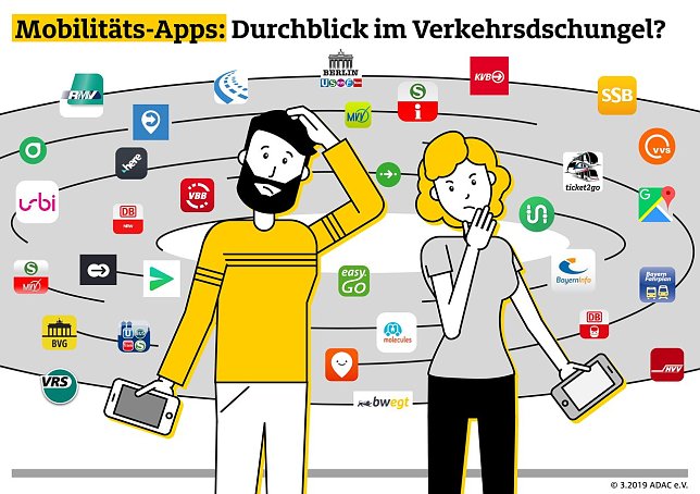 Bild: Grafik