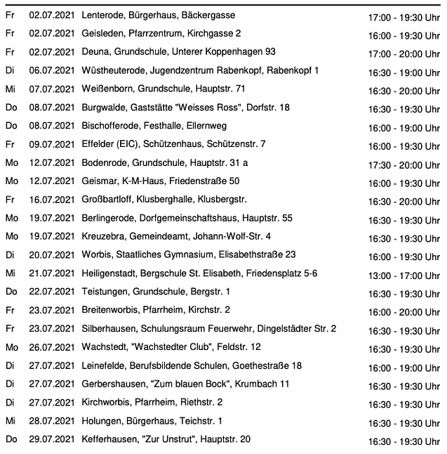 Bild: Blutspendetermine