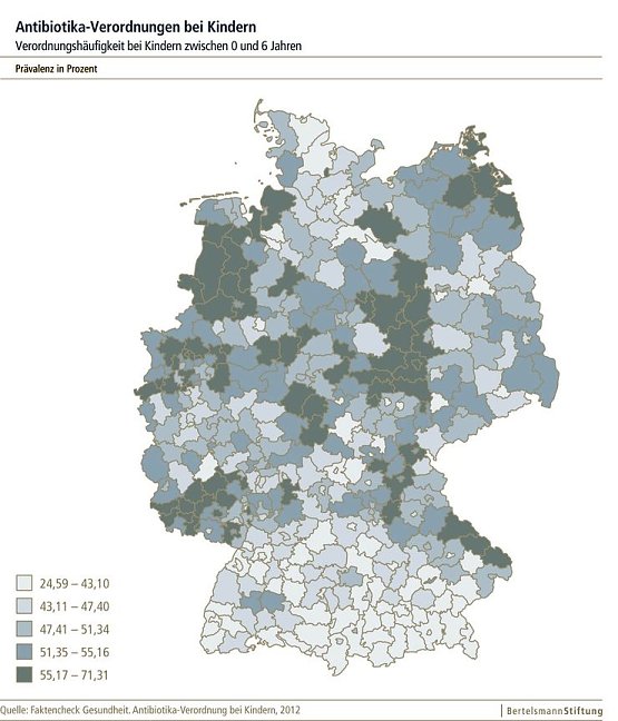 Bild: Der &Uuml;berblick