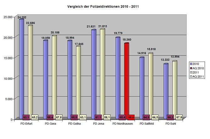 Grafik (Foto: Polizei)