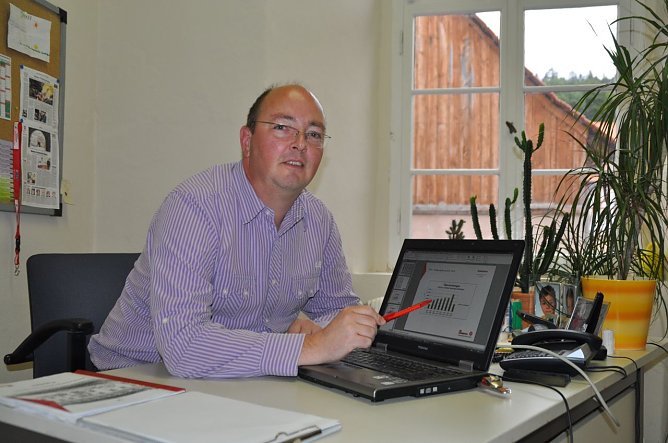 Ulf Biedler (Foto: privat)