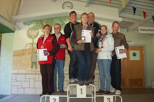 Th&uuml;ringer Landesmeisterschaften (Foto: Hans G&uuml;lland)