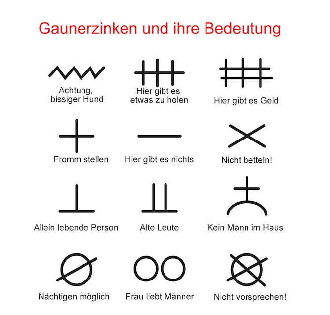 gauner (Foto: polizei) gauner (Foto: polizei)