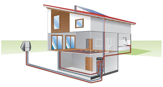 Energiesparpakete (Foto: Dennert)