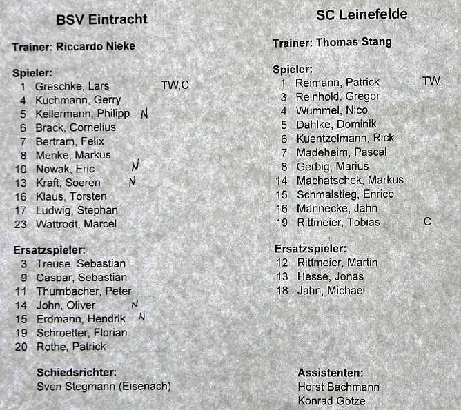 Start in die Verbandsliga Fußball (Foto: Karl-Heinz Herrmann) Start in die Verbandsliga Fußball (Foto: Karl-Heinz Herrmann)