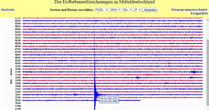 Erdschlag in 1.000 Meter Tiefe in Sondershausen (Foto: Erdbebenaufzeichnungsstelle)