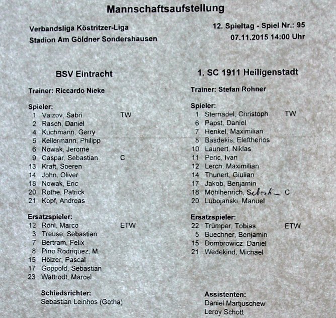 Starke Gäste auf dem Göldner von Sondershausen (Foto: Karl-Heinz Herrmann) Starke Gäste auf dem Göldner von Sondershausen (Foto: Karl-Heinz Herrmann)