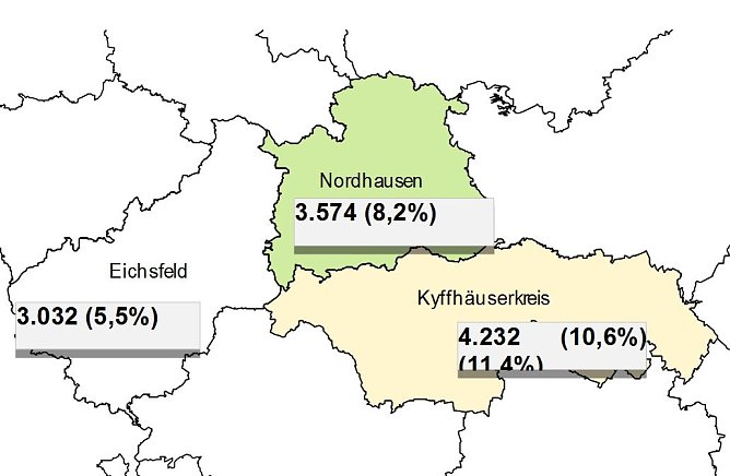 Die Arbeitslosenquote im Januar 2017 (Foto: Agentur f&uuml;r Arbeit Nordhausen)