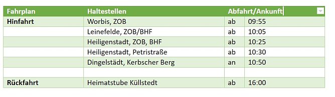 Fahrplan (Foto: HVE)