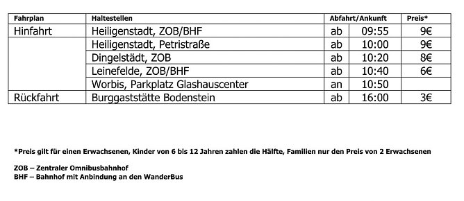 Fahrplan (Foto: HVE)