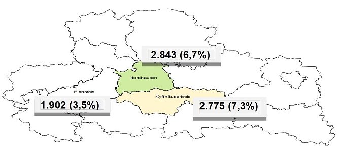 Grafik (Foto: Agentur f&uuml;r Arbeit Nordhausen)
