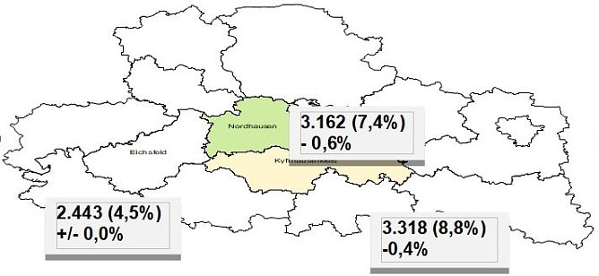 Grafik (Foto: Arbeitsagentur Nordhausen)