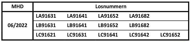 Losnummern Oregano (Foto: WEIAND ) Losnummern Oregano (Foto: WEIAND )