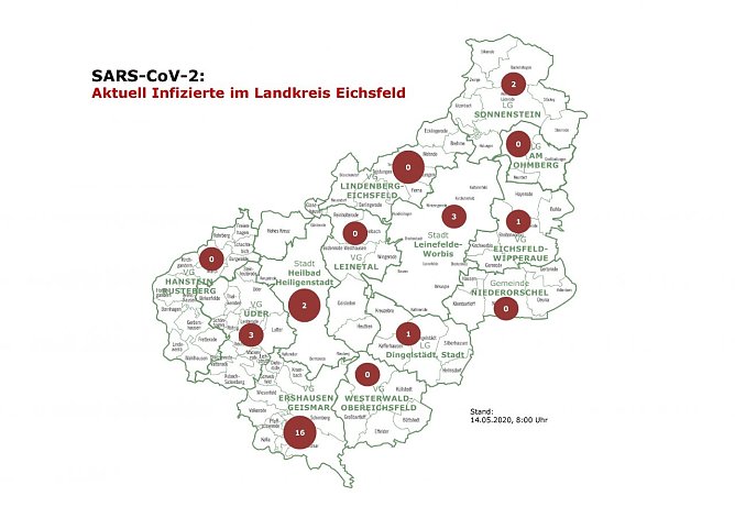 Übersicht (Foto: Landkreis Eichsfeld) Übersicht (Foto: Landkreis Eichsfeld)